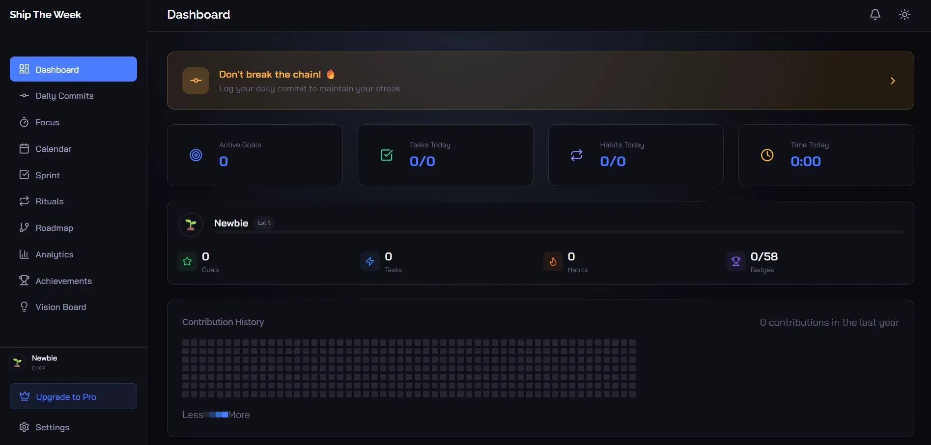 Ship The Week Dashboard